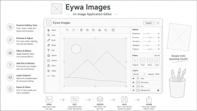 Eywa Images