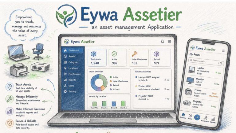 Eywa AssetTier
