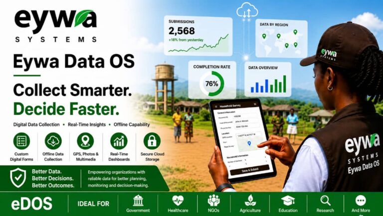 Eywa Data OS (eDOS)